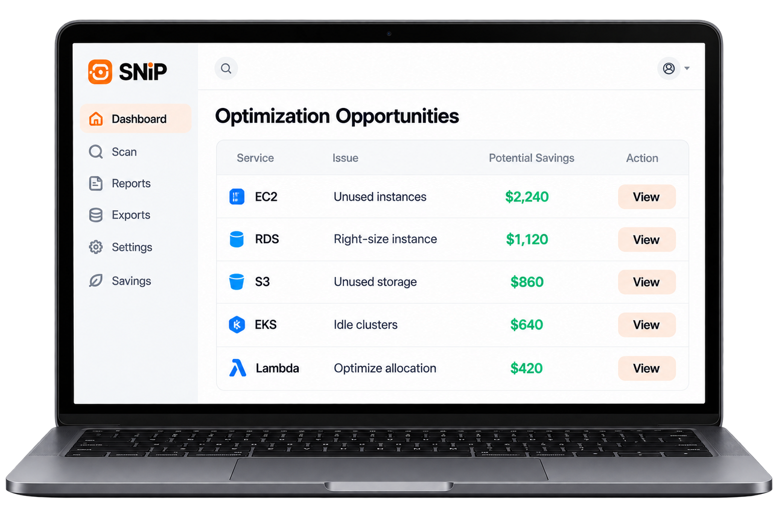 SNIP savings list for EC2, RDS, S3, EKS, and Lambda